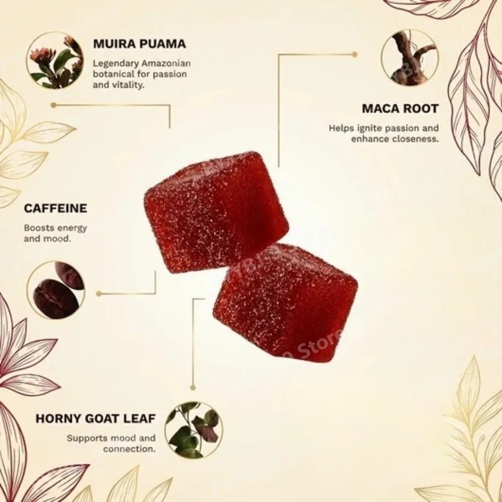Gomitas Docteat Spicy Cubes, 6 - Wellness Herbal Tea Blends reseña y precio